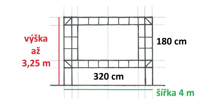 Mikro projekce